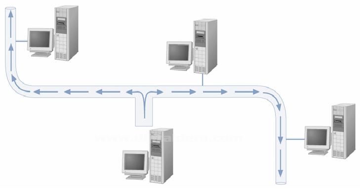 Başlıksız İ&ccedil;erik______________________
