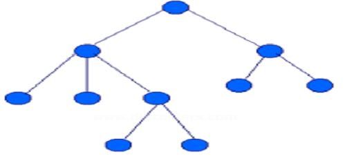 Başlıksız İ&ccedil;erik______________________