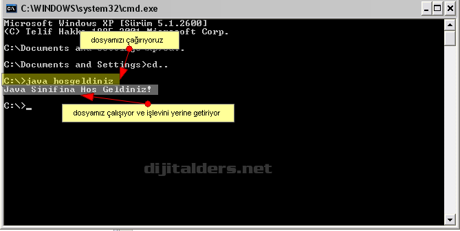 Java Classpath tanımlamaları, Consolda ilk program yazılması, derlenmesi, &ccedil;alıştırılması Aynı uygulamanın Netbeansta yapılışı ve class, java ve jar dosyalarının g&ouml;sterilmesi