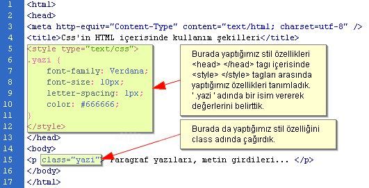 Cssin Html İ&ccedil;erisinde Kullanım Şekilleri, Puseduo Class &Ouml;rnekleri