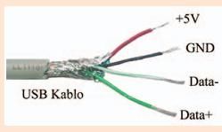 Ide ,sata,scsı,usb Bağlantıları Ve &Ouml;zellikleri Veri Transfer Hızları