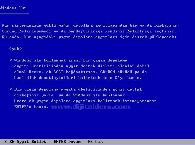 Ide, Sata, Scsı, Usb Bağlantıları Ve &Ouml;zellikleri. Veri Transfer Hızları Karşılaştırması