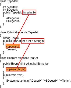 Başlıksız İçerik______________________