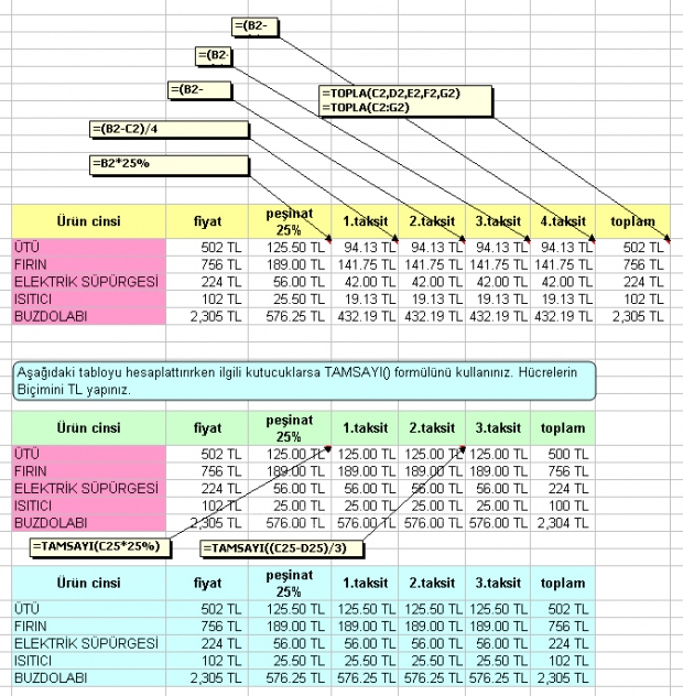 Basit formüllü işlemler